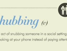 Phubbing: A Word is Born
